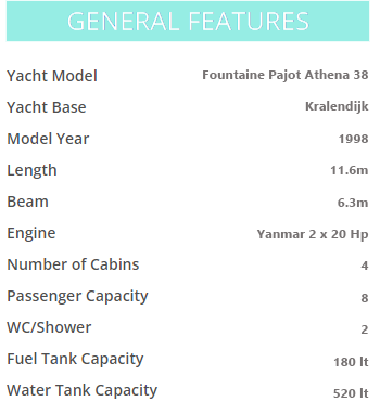 Onboard boat features